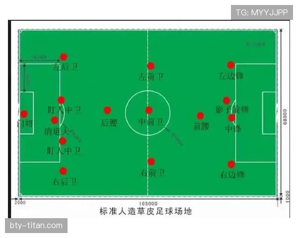 中场开球规则详解：什么情况下需要重新开球？